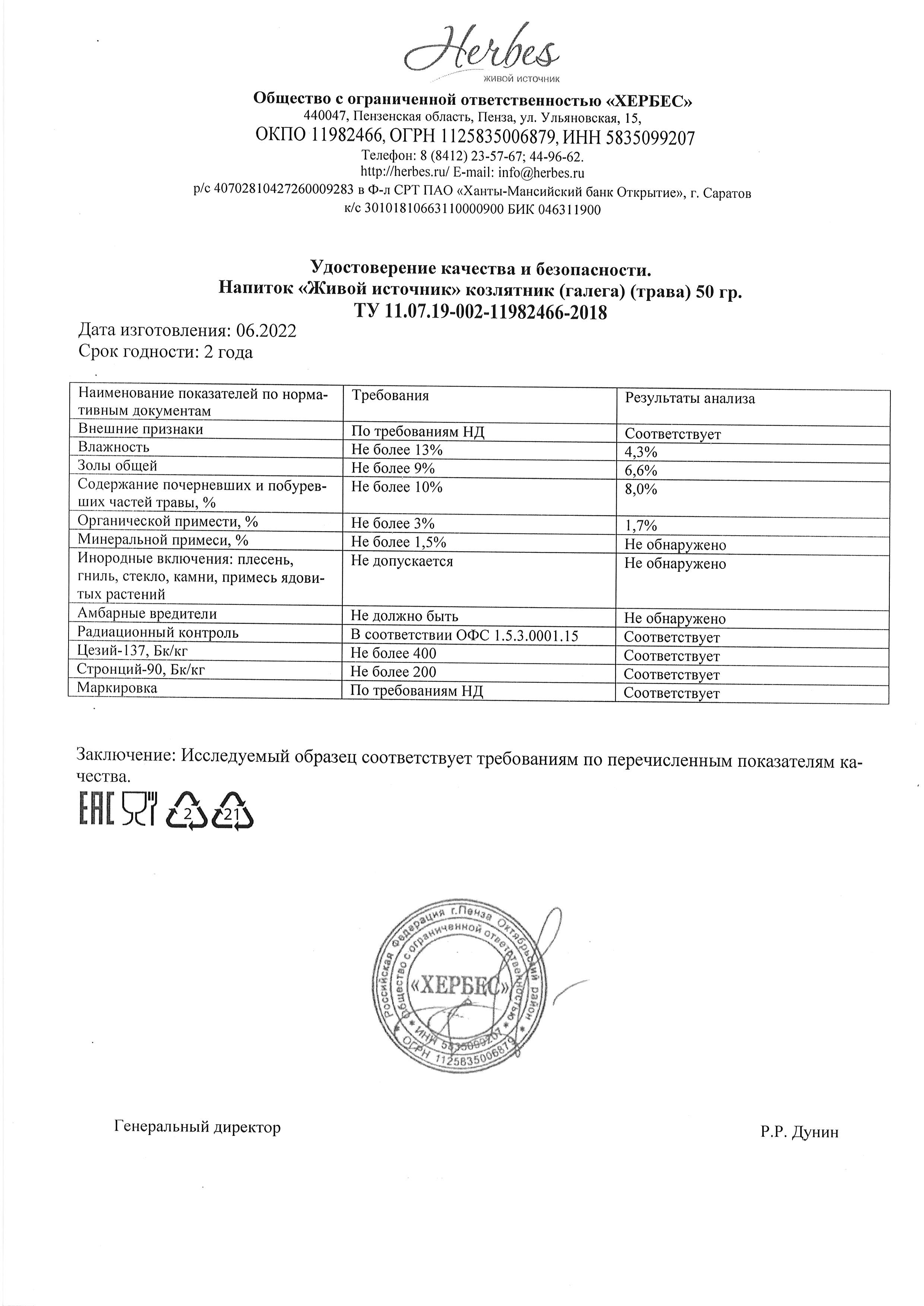 Паспорт №062022